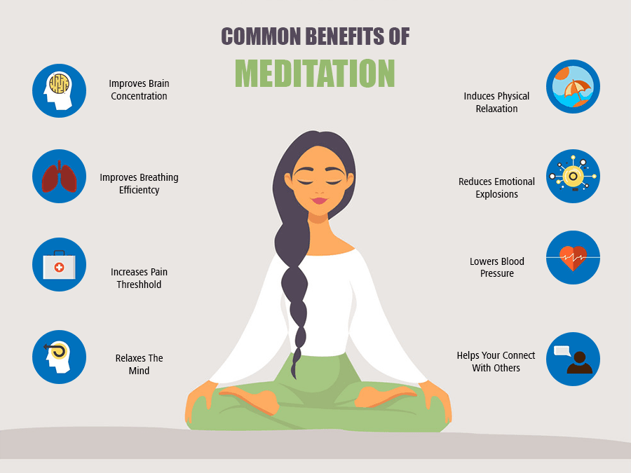 advantages-of-meditation