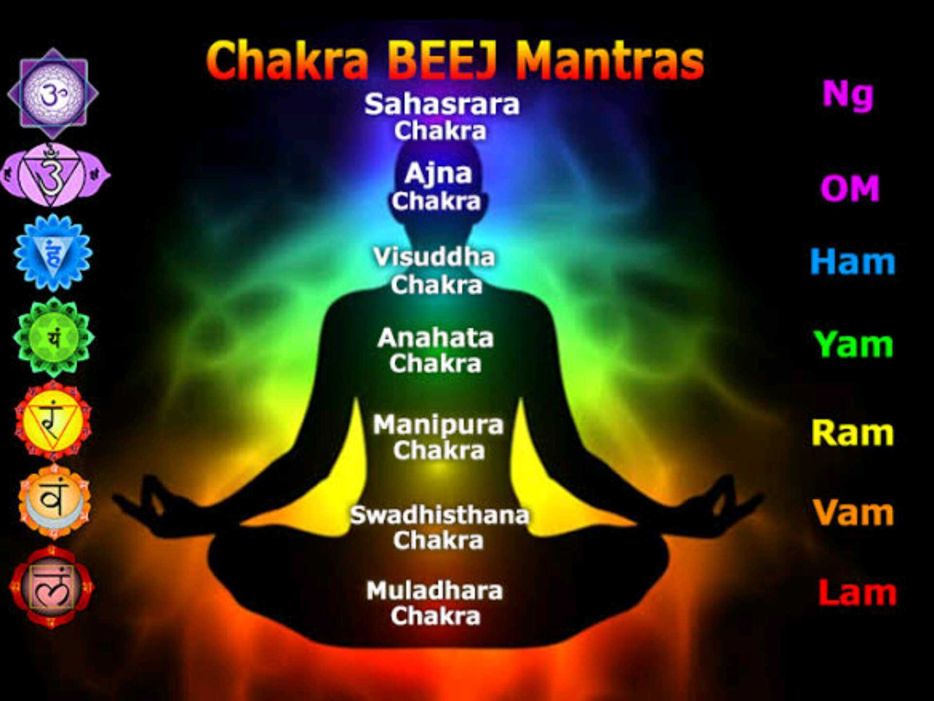 Mantras for meditation seed mantras