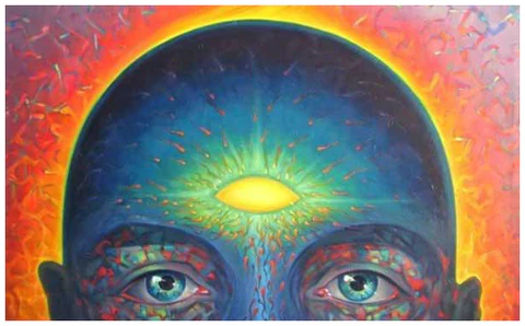How Long Does It Take to Open Your Third Eye?